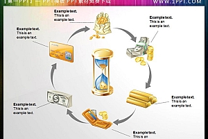 15张精美金币金融相关的PPT图表素材下载