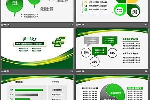 绿色曲线装饰的中国邮政储蓄银行PPT模板